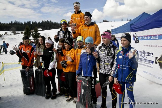 Grand-Prix Villard
